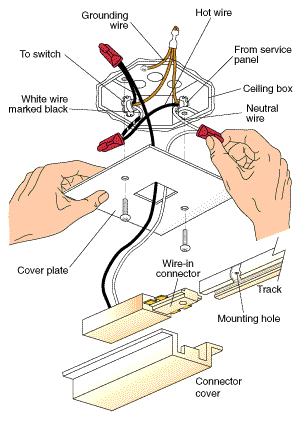 how to install track light