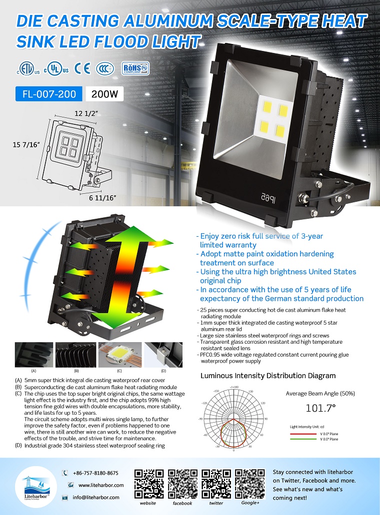 View More Liteharbor Lighting LED Flood Lights