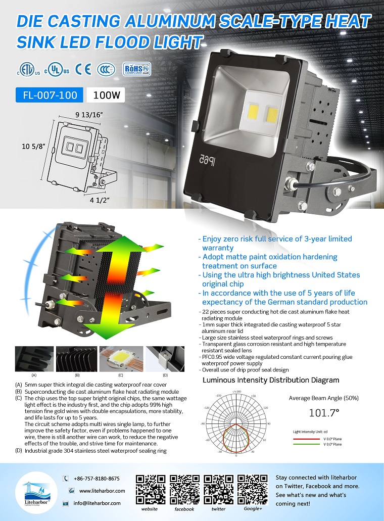 View More Liteharbor Lighting LED Flood Light