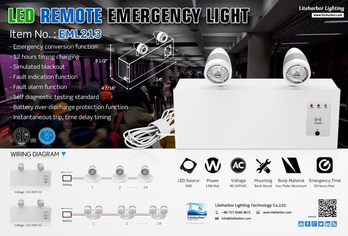 LED Remote Emergency Lighting From Liteharbor