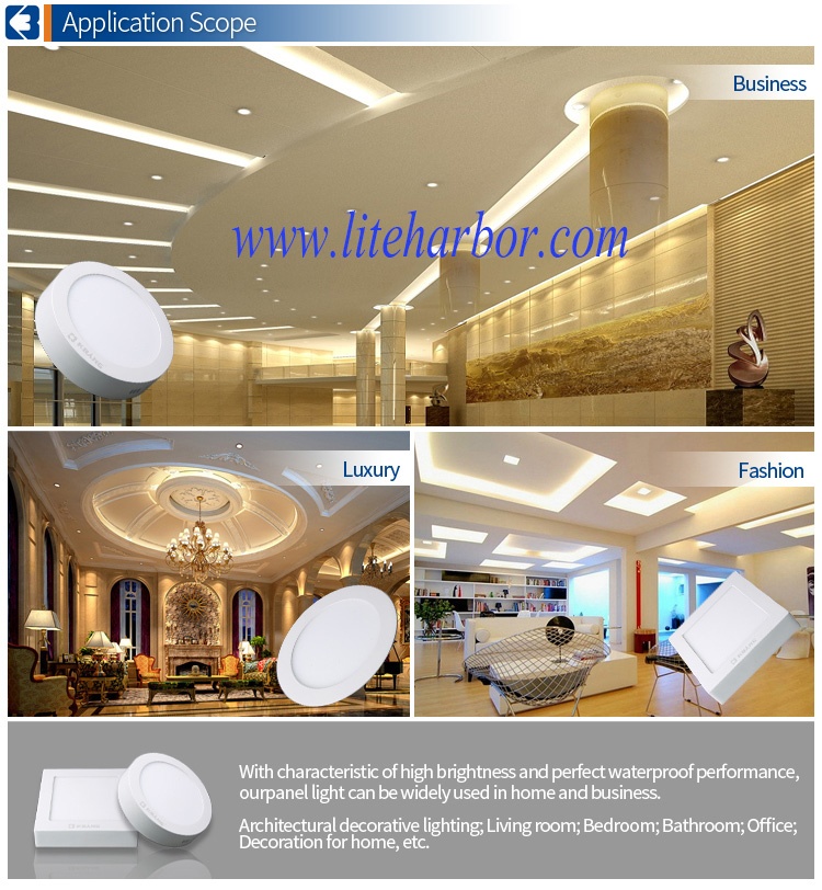 How to Choose LED Panel Light