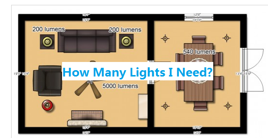 How Many Lights Need for Your Home