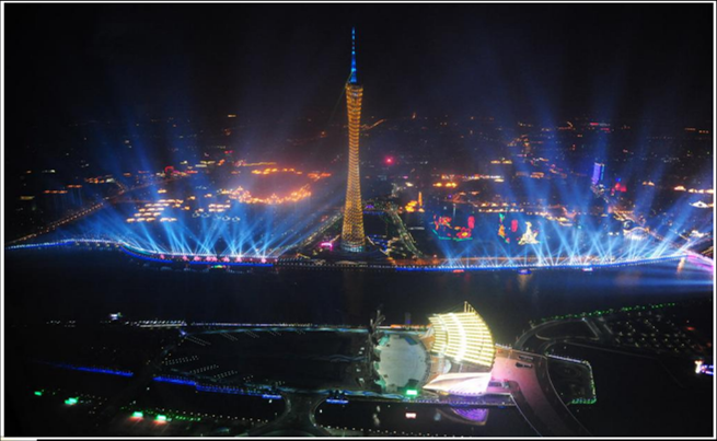 the Asian Games Guangzhou 